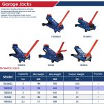 Jack 3 ton 130-465 mm 29.7 kg APT Made in China Model APT T830025 - Image 2
